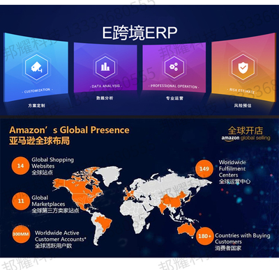 亞馬遜跨境電商ERP系統(tǒng)開發(fā) 集成代理、翻譯、采集與跟賣功能的軟件解決方案